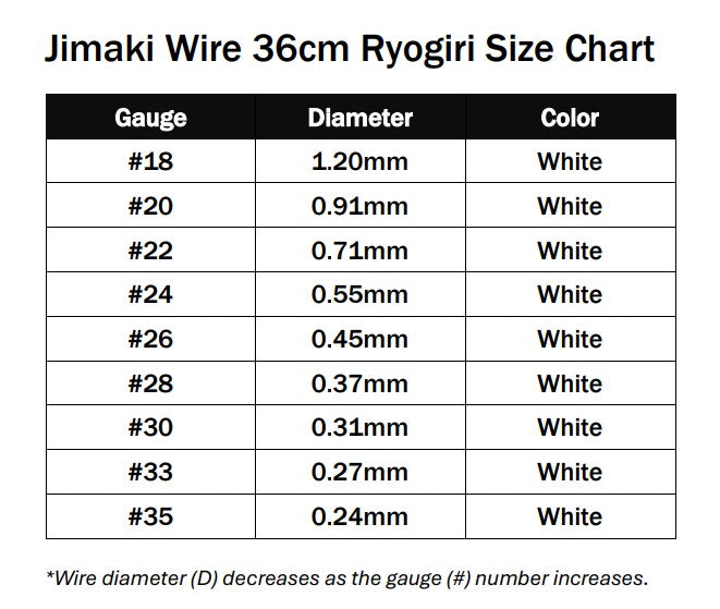 Japanese floral wire in white paper (36 cm)