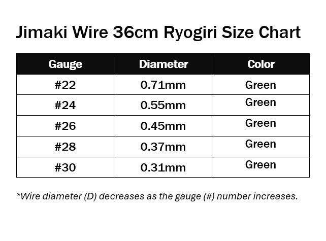 Japanese floral wire in green paper (36 cm)
