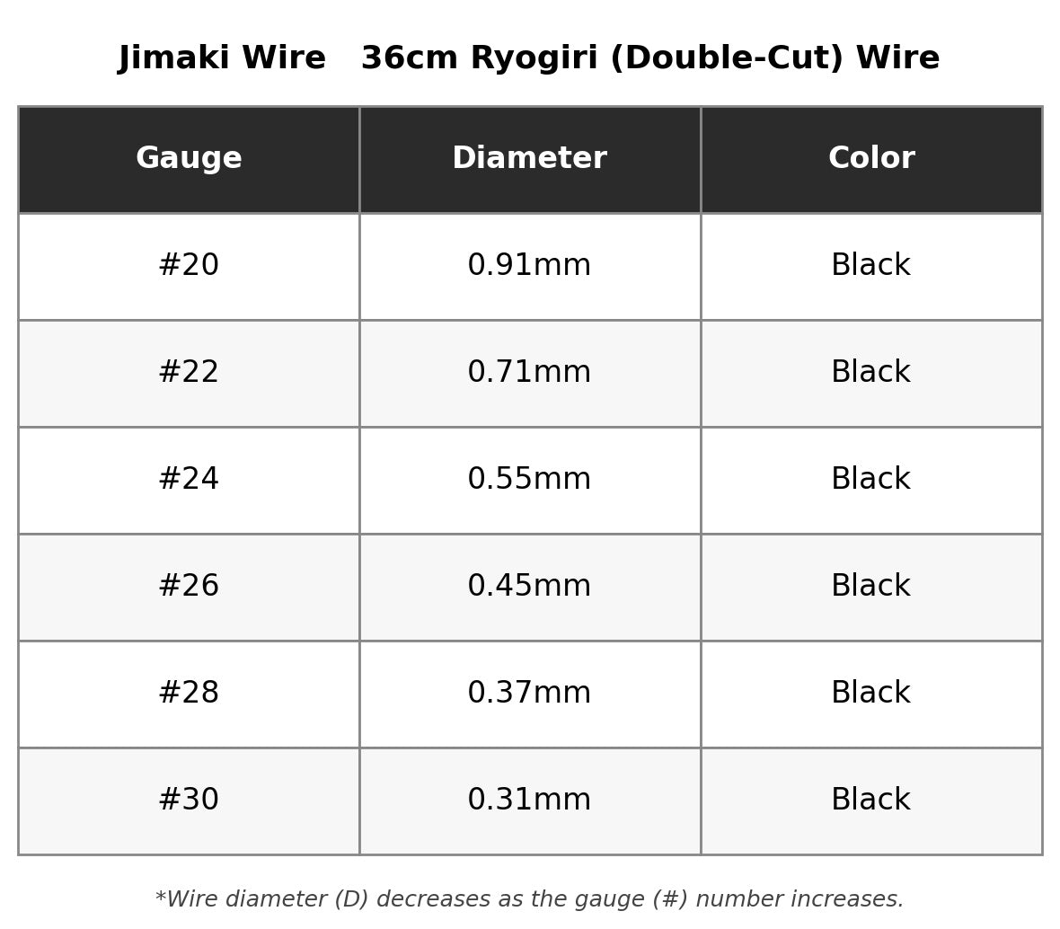 Japanese floral wire in black paper (36 cm)